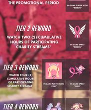 Special charity skin in pink Mercy in game rewards